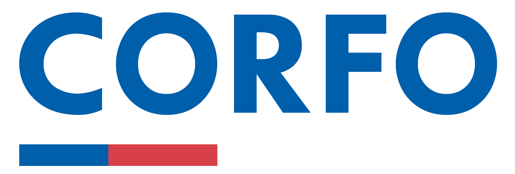 CORFO